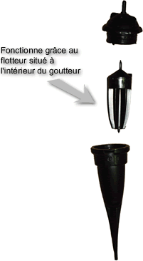 goutteur-iriso