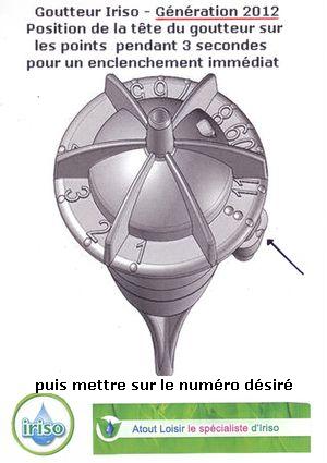 goutteur-Iriso