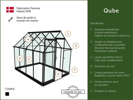 schema descriptif de la serre en verre trempe qube+812 avec base