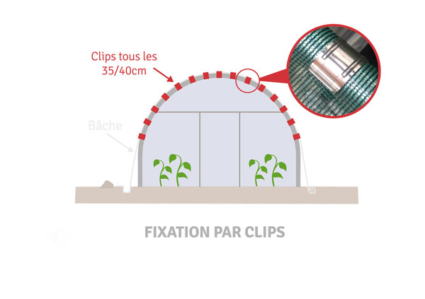 schema de fixation du filet brise vent par clips