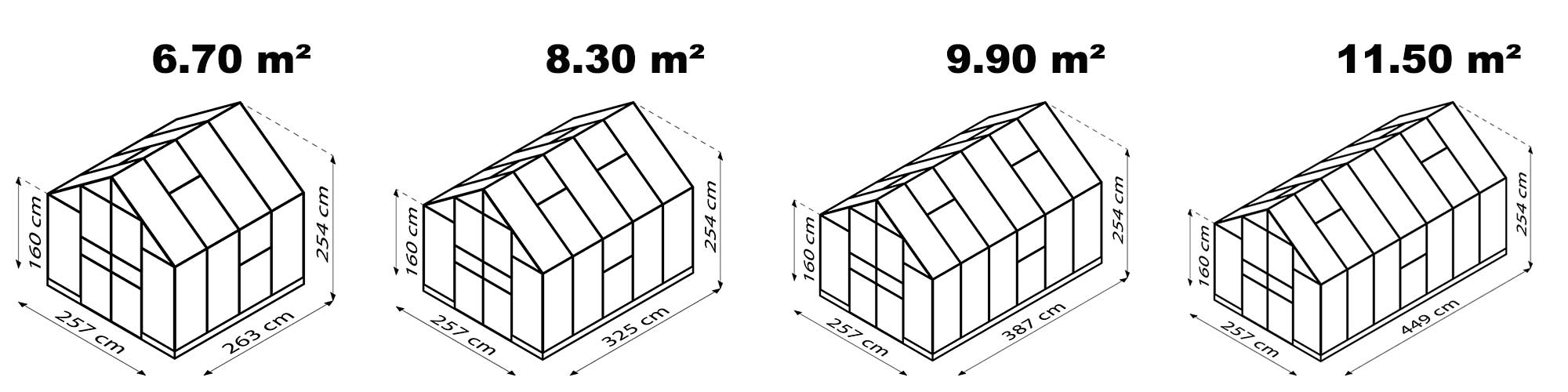 Dimensions de la serre de jardin Olymp