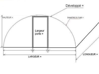 Bache Pour Tunnel Et Pour Abris De Jardin 250 Microns Opaque
