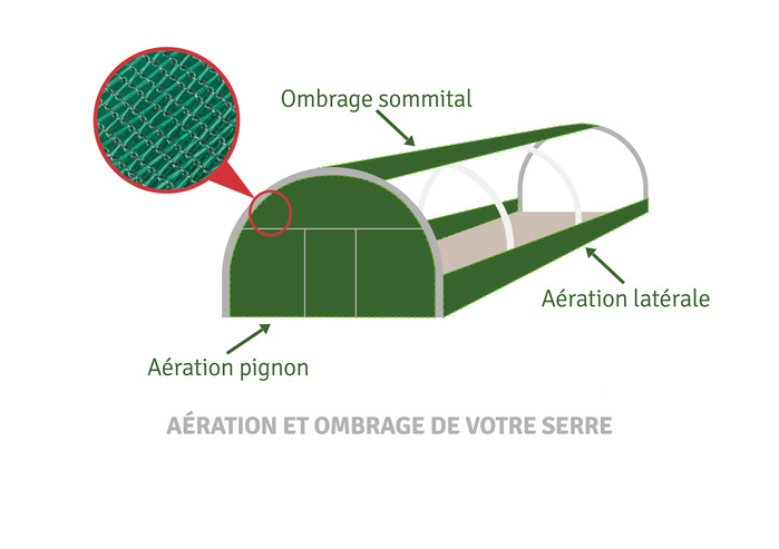 schema d'installation du brise vue sur une serre